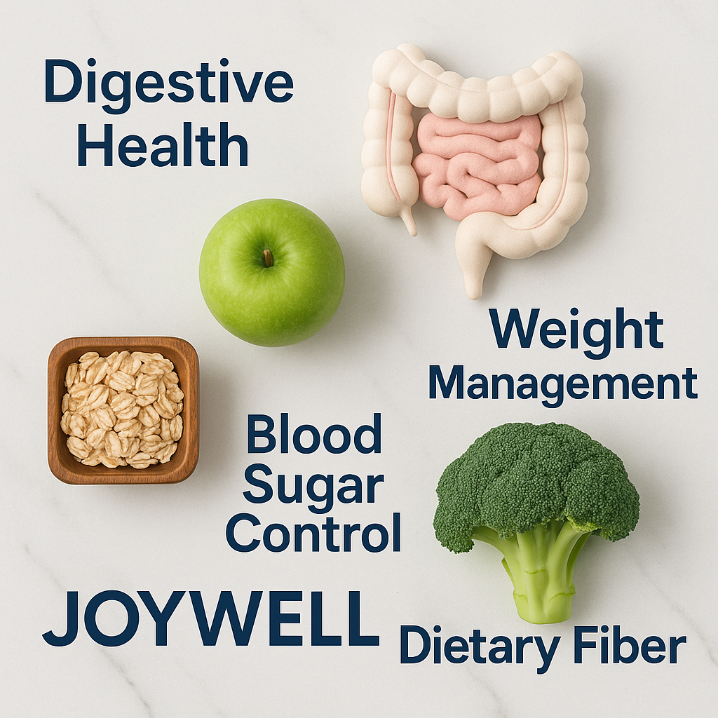 Dietary Fiber