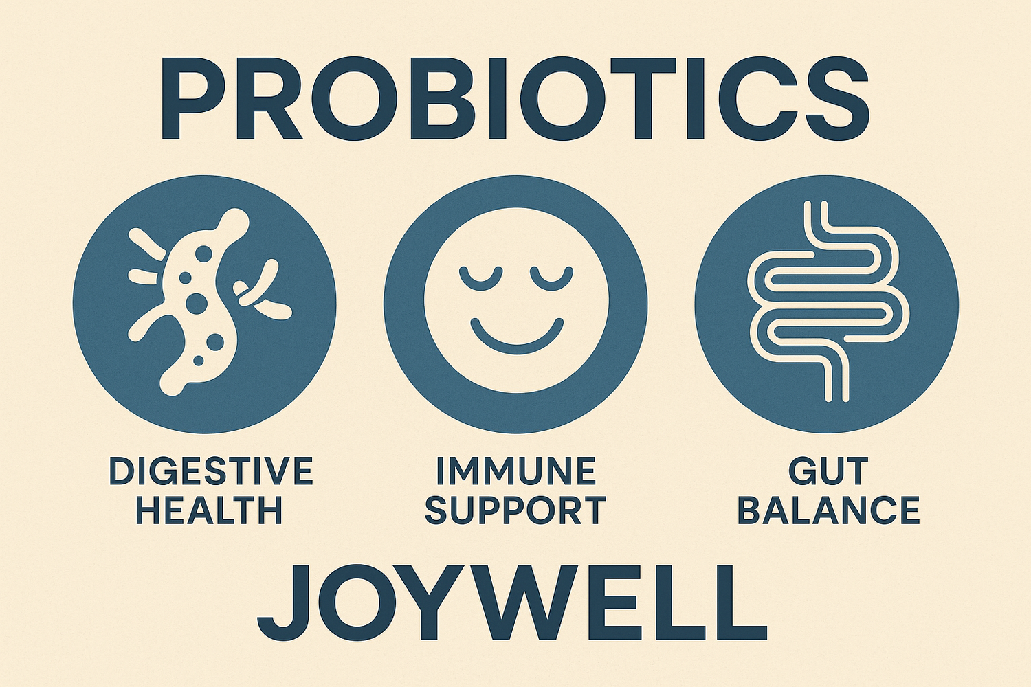 Probiotics